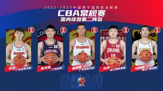 KAIYUN SPORTS官网-来cba打过的nba球员
